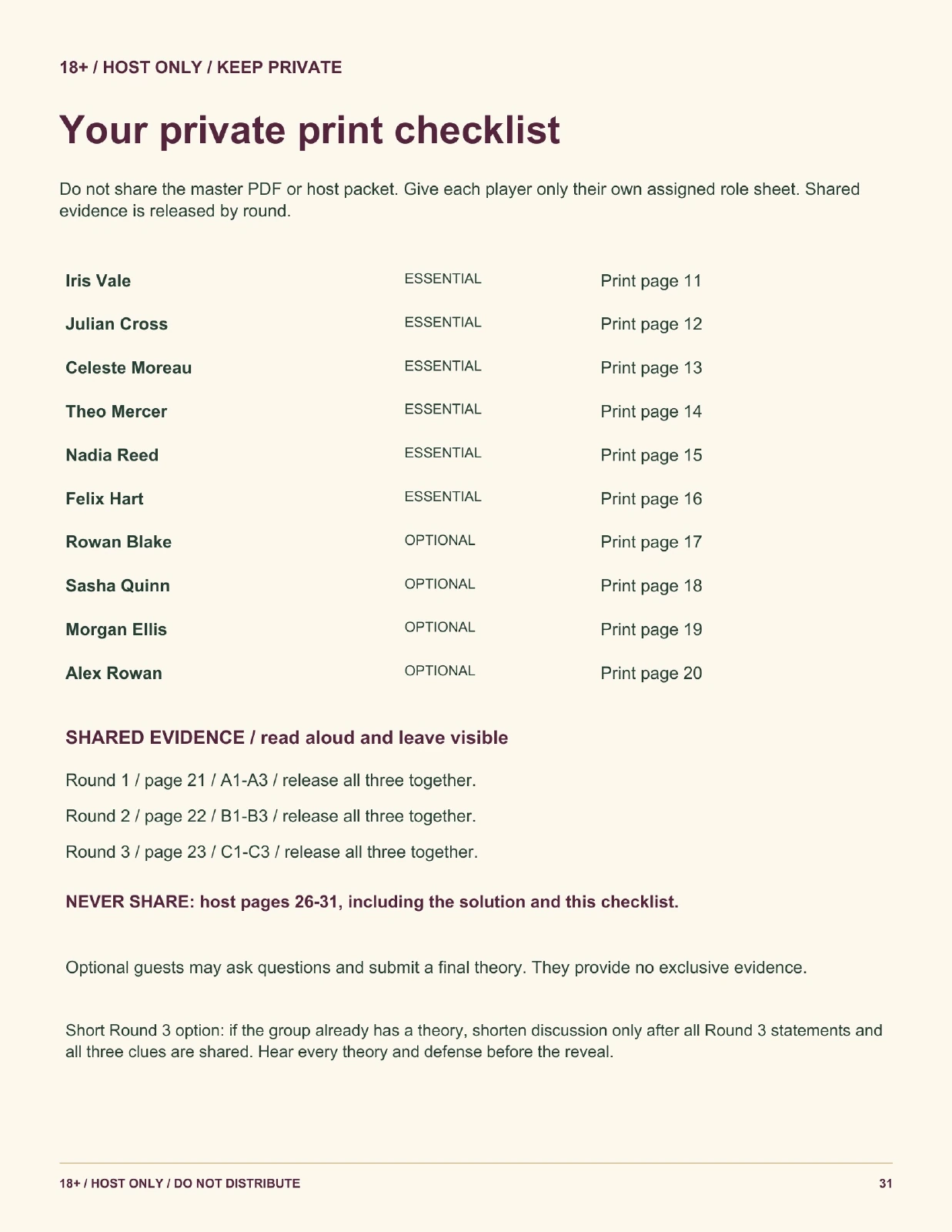 Private Host Print Map printable